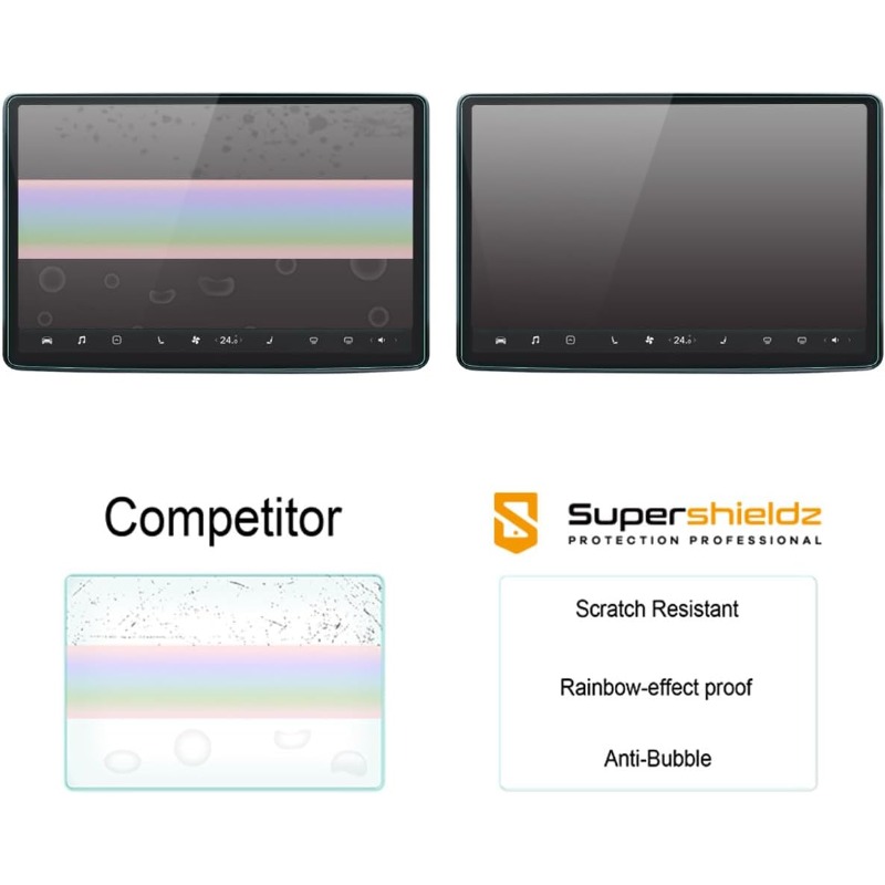 Anti Glare Anti Fingerprint Ma – Matte Anti Glare Screen Bewertung und Preis