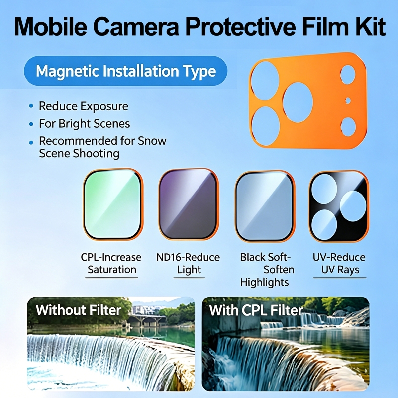 UV for Magnetic Filter Camera  – Camera Lens Protector Bewertung und Preis