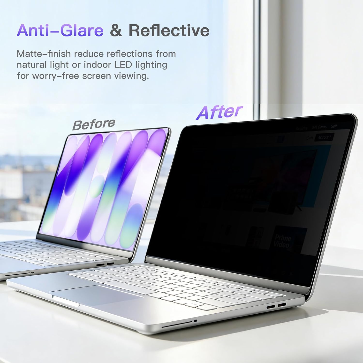 Privacy Screen Protector For A – Matte Anti Glare Screen Bewertung und Preis