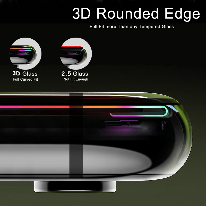 Curved Edge Tempered Glass For – Curved Edge Screen Bewertung und Preis