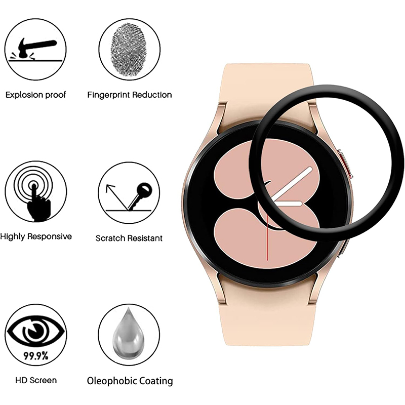 Screen Protector For Samsung G – Smartwatch Screen Film Bewertung und Preis