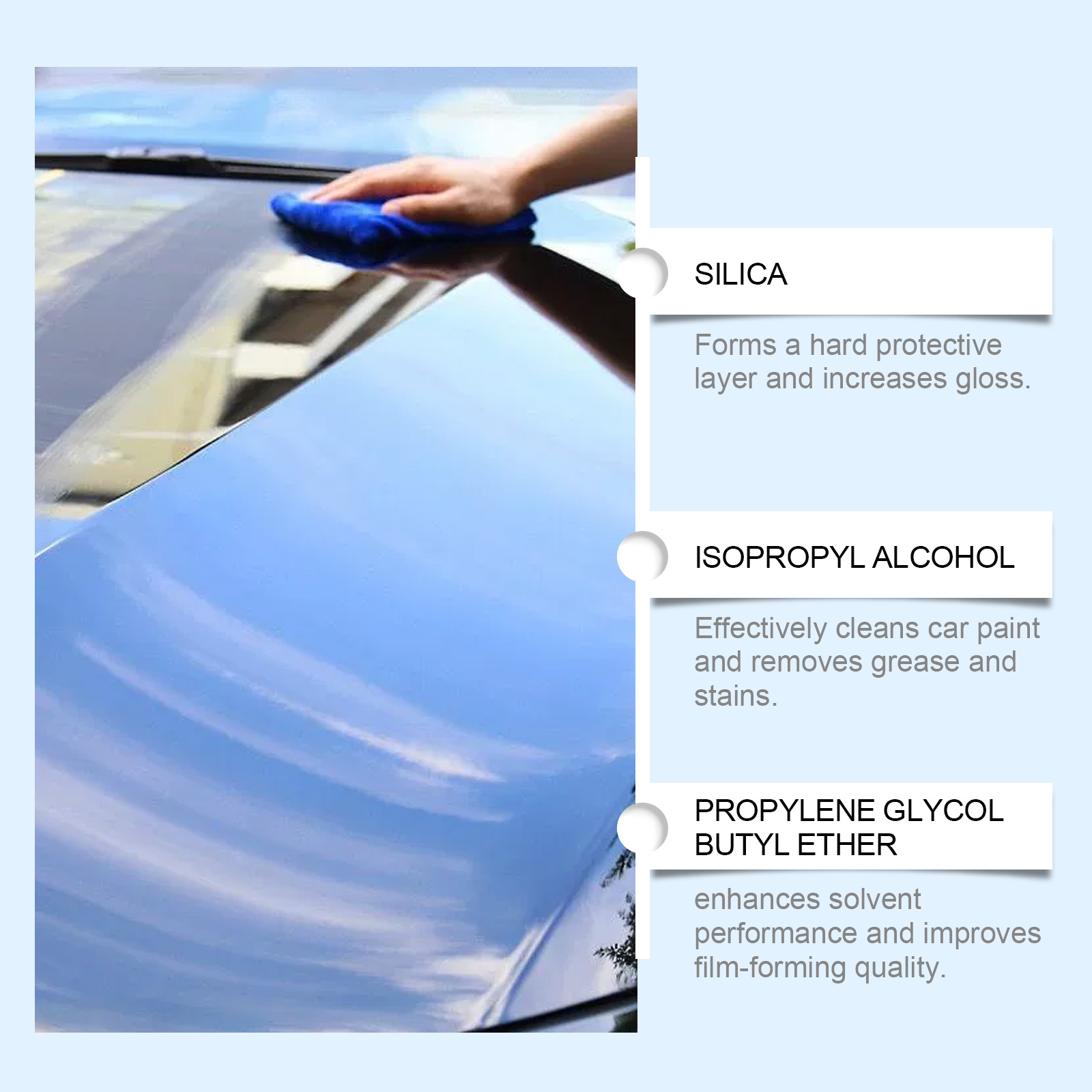 Car Quick Coating Agent Spray  – Nano Liquid Coating Bewertung und Preis