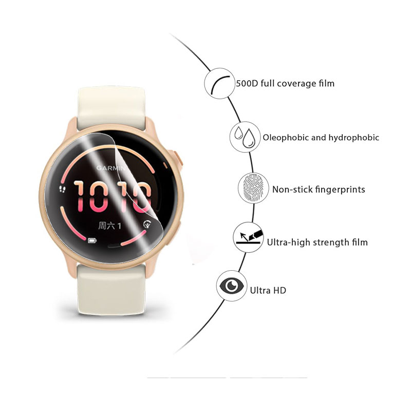 Soft Screen Protector For Garm – Smartwatch Screen Film Bewertung und Preis