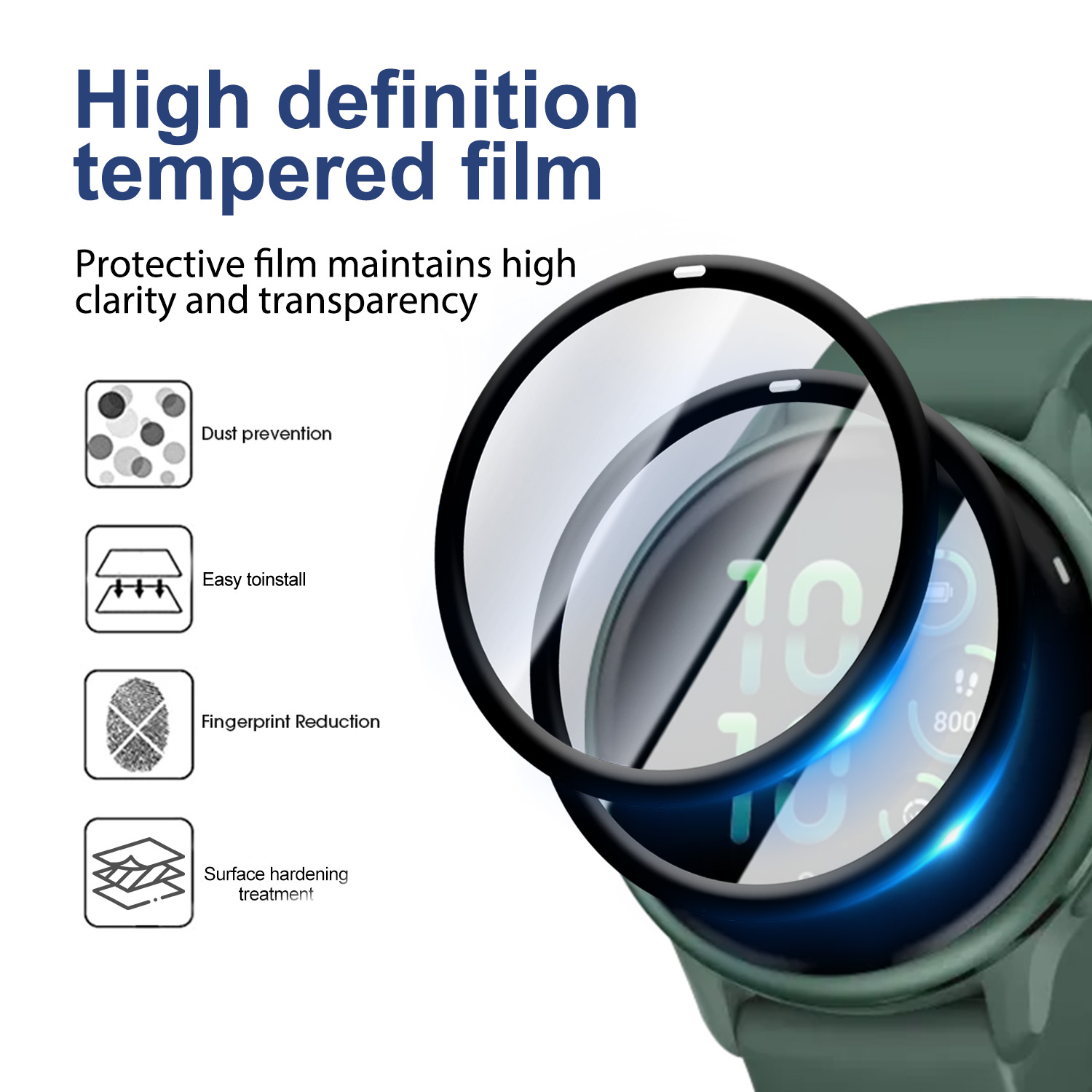 Flexible Screen Protectors for – Curved Edge Screen Bewertung und Preis