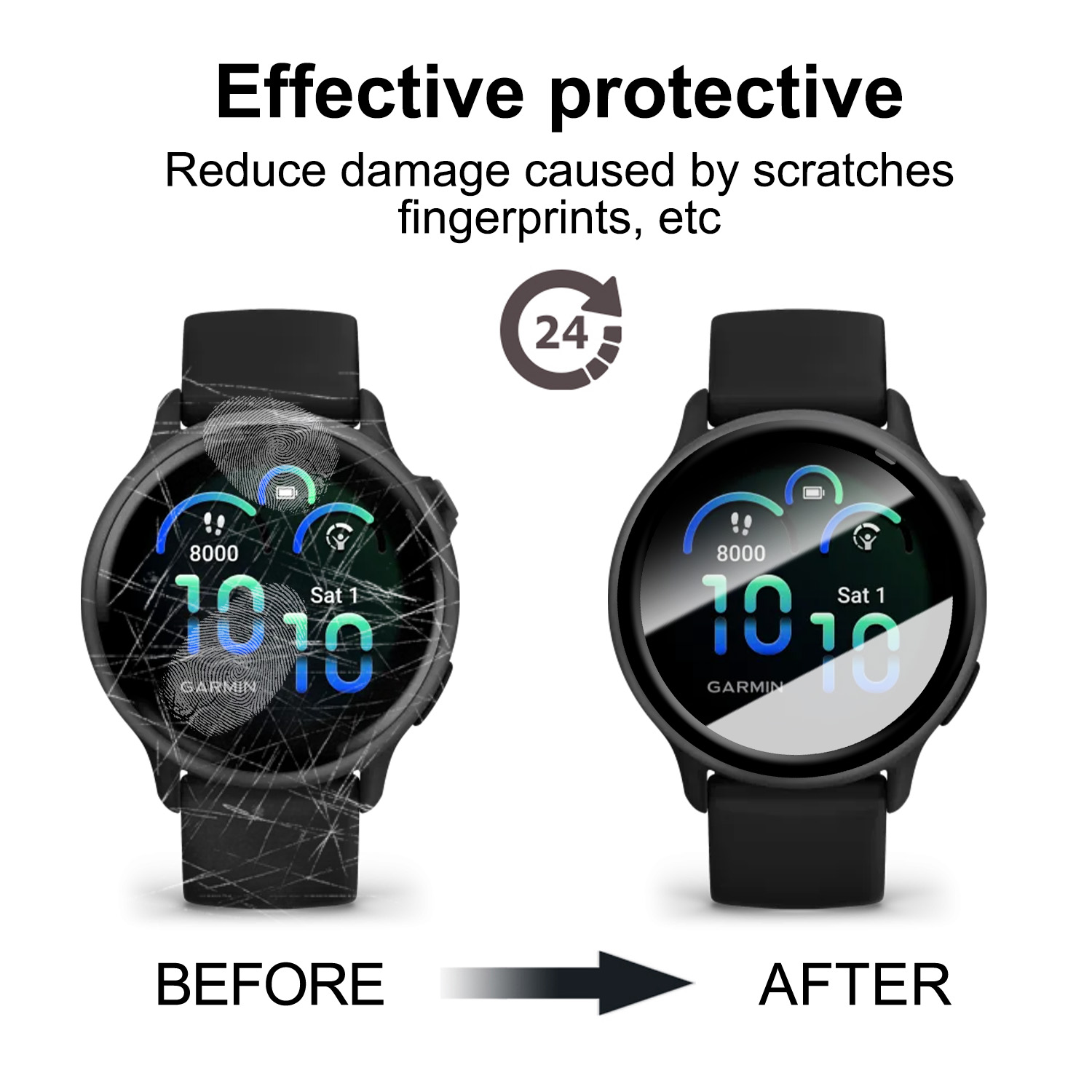 Flexible Screen Protectors for – Curved Edge Screen Bewertung und Preis