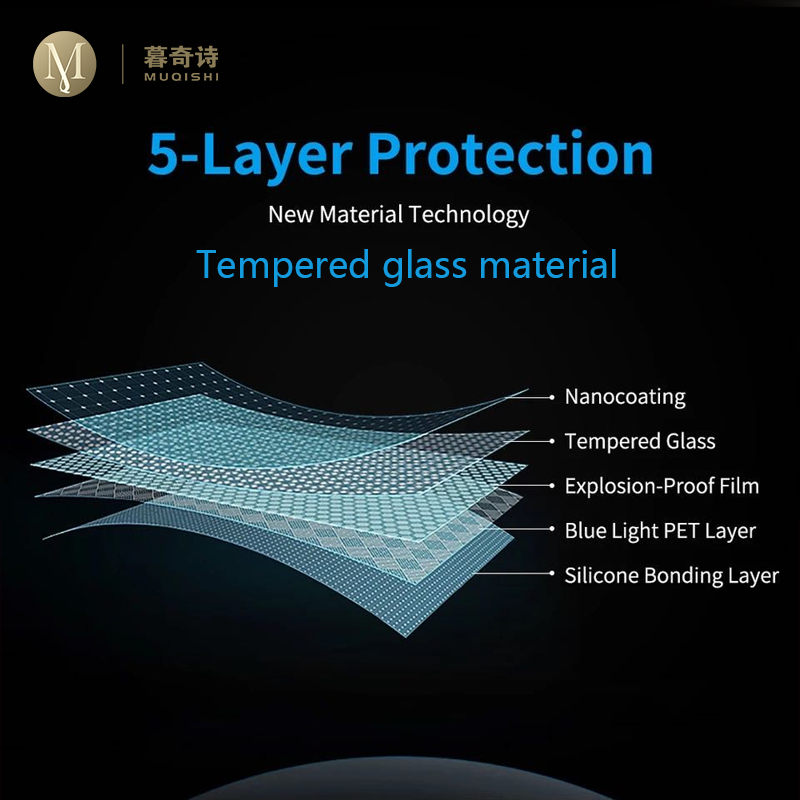 For Lexus is200t is300 is300h  – Glass Protector Auto Bewertung und Preis