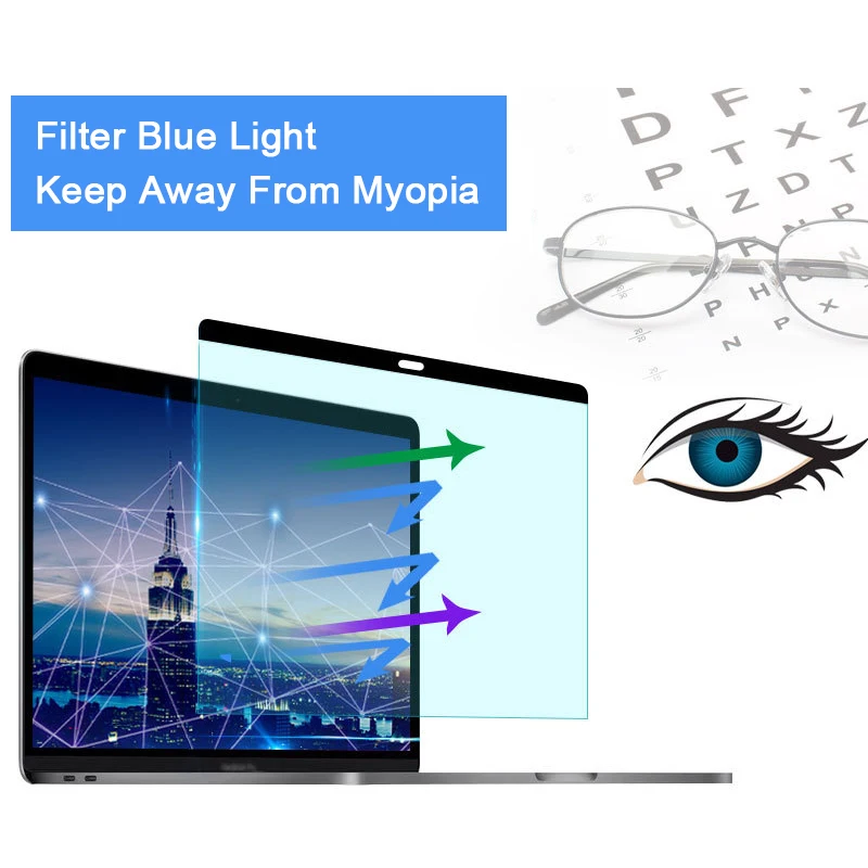 Anti-blue light Magnetic Scree – Matte Anti Glare Screen Bewertung und Preis