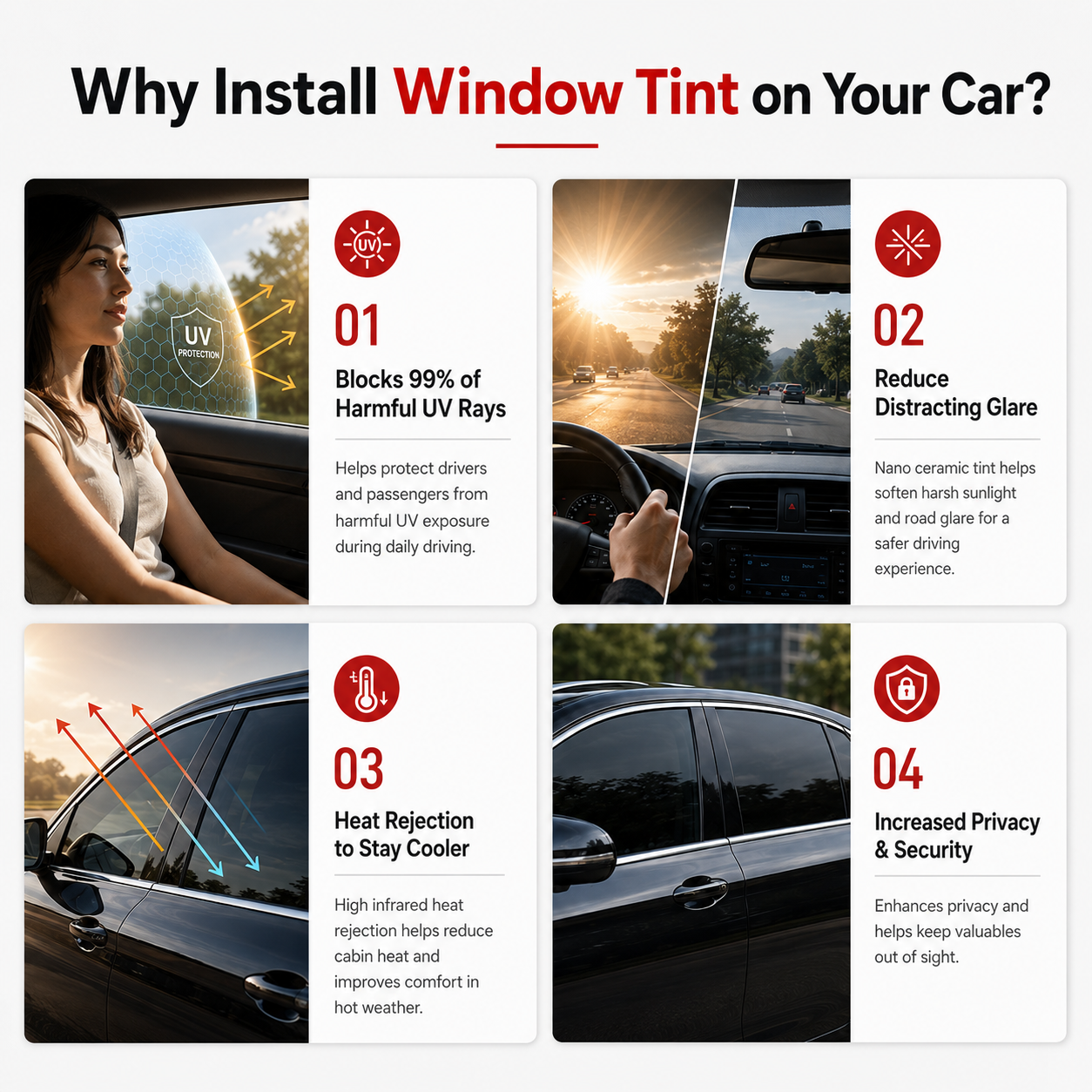 Premium Precut Window Tint Kit – Privacy Screen Protector Bewertung und Preis