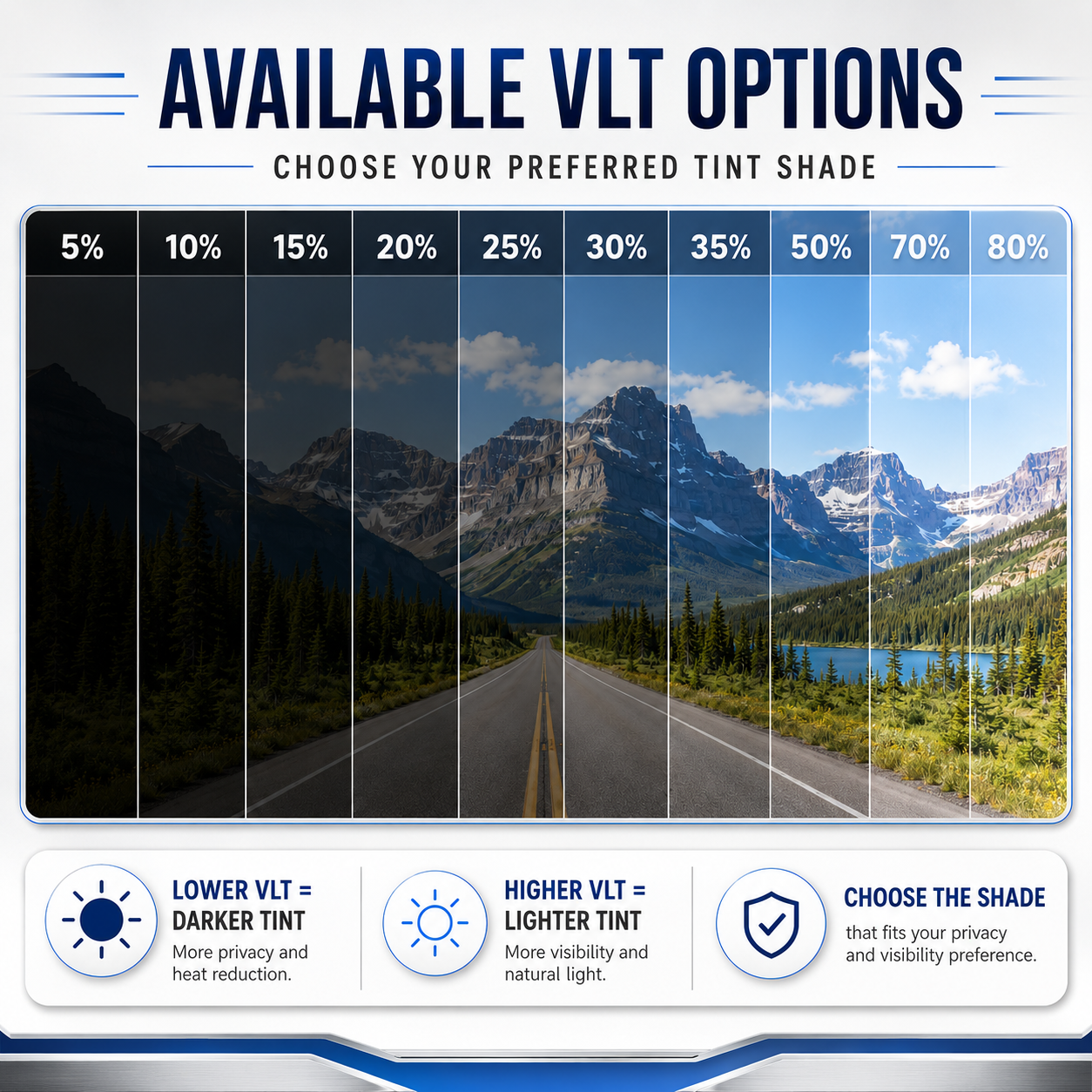 Premium Precut Window Tint Kit – Privacy Screen Protector Bewertung und Preis