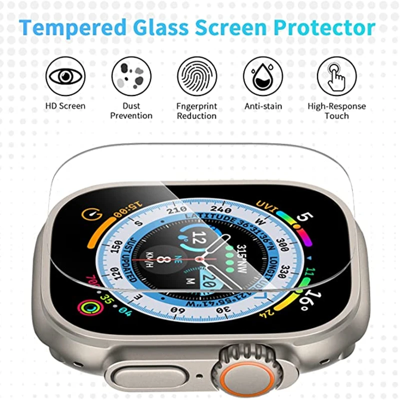 Tempered Glass for Apple Watch – Screen Alignment Tool Bewertung und Preis